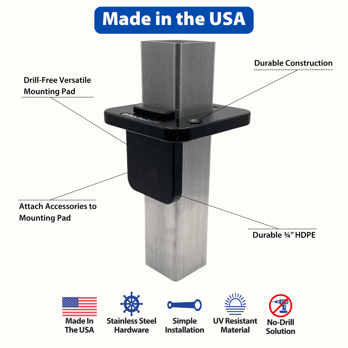 Universal Bloxx: No-Drill Mount For Cameras And Accessories